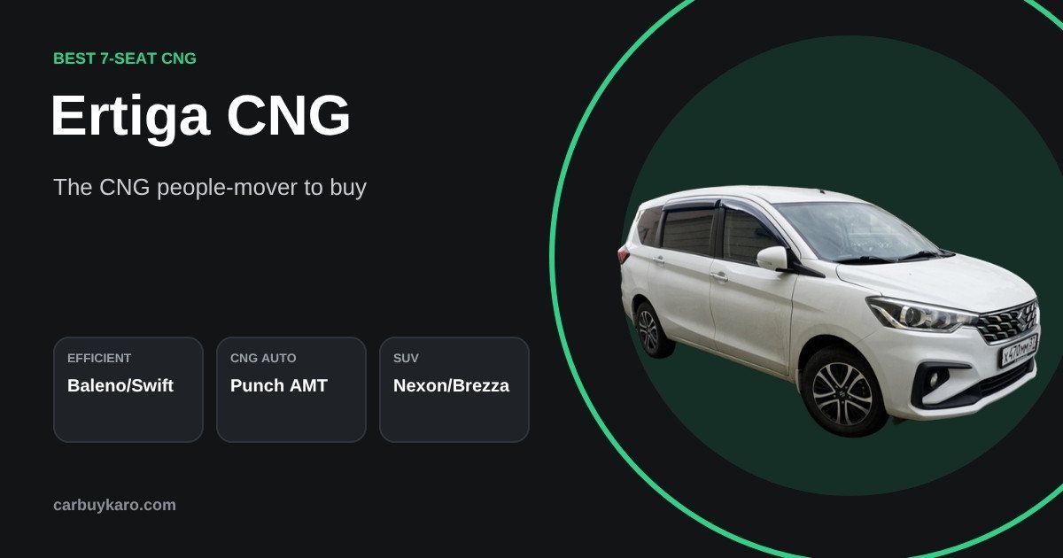 Best CNG Cars in India 2026: Most Efficient, CNG Automatics and SUVs: key numbers