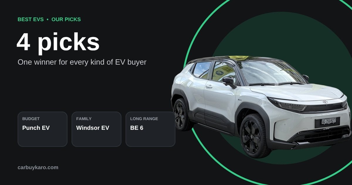 Best Electric Cars in India 2026: Top EVs by Budget, Range and Value: key numbers