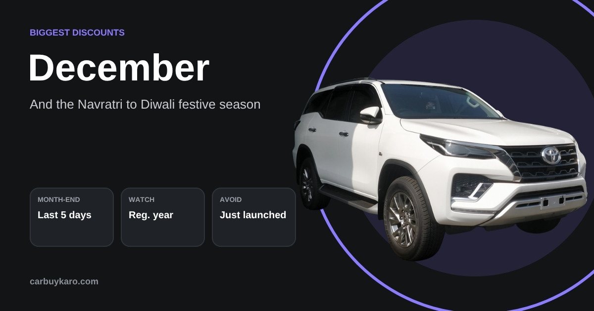 Best Time to Buy a Car in India: Festive Offers, Year-End Deals and Launch Timing: key numbers