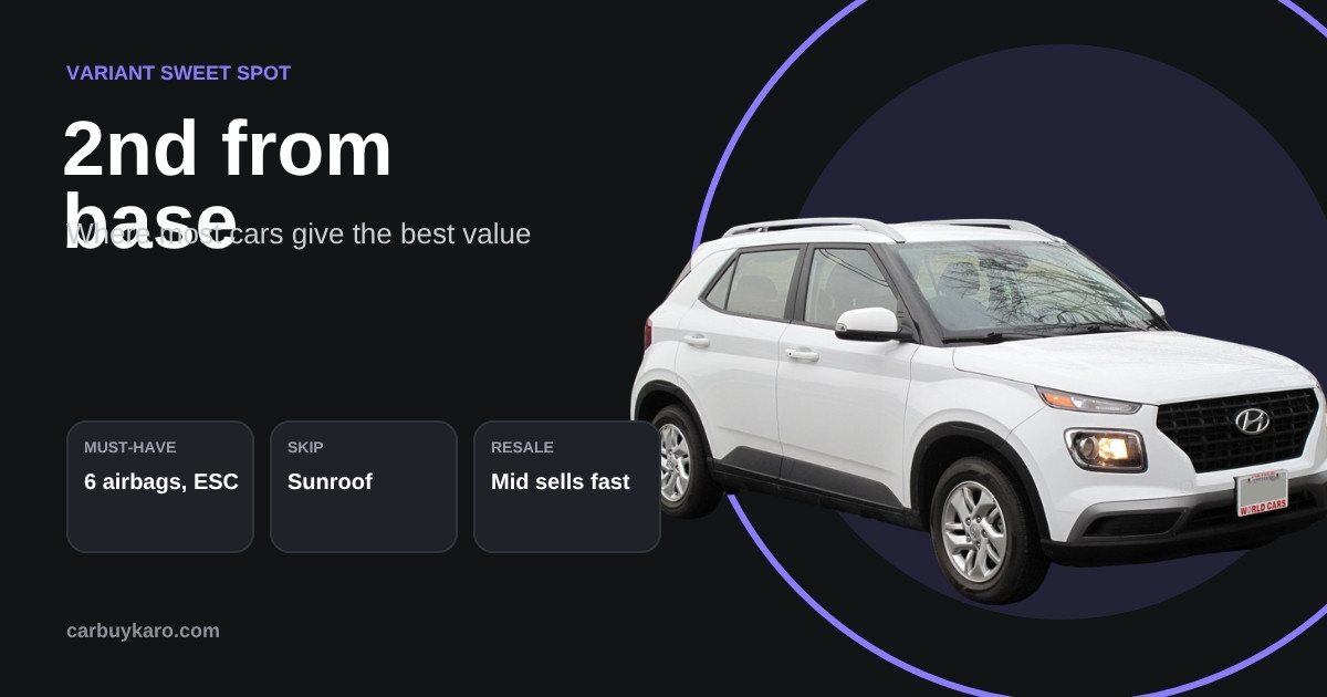 How to Choose the Right Car Variant in India: Base, Mid or Top Trim?: key numbers