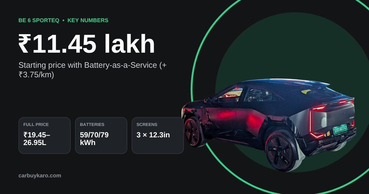 Mahindra BE 6 Sporteq Launched: Price, Battery Options, Range and New Features: key numbers