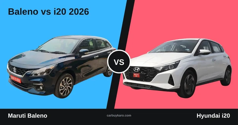 Maruti Baleno vs Hyundai i20 2026: Price, Mileage, Features and Which to Buy