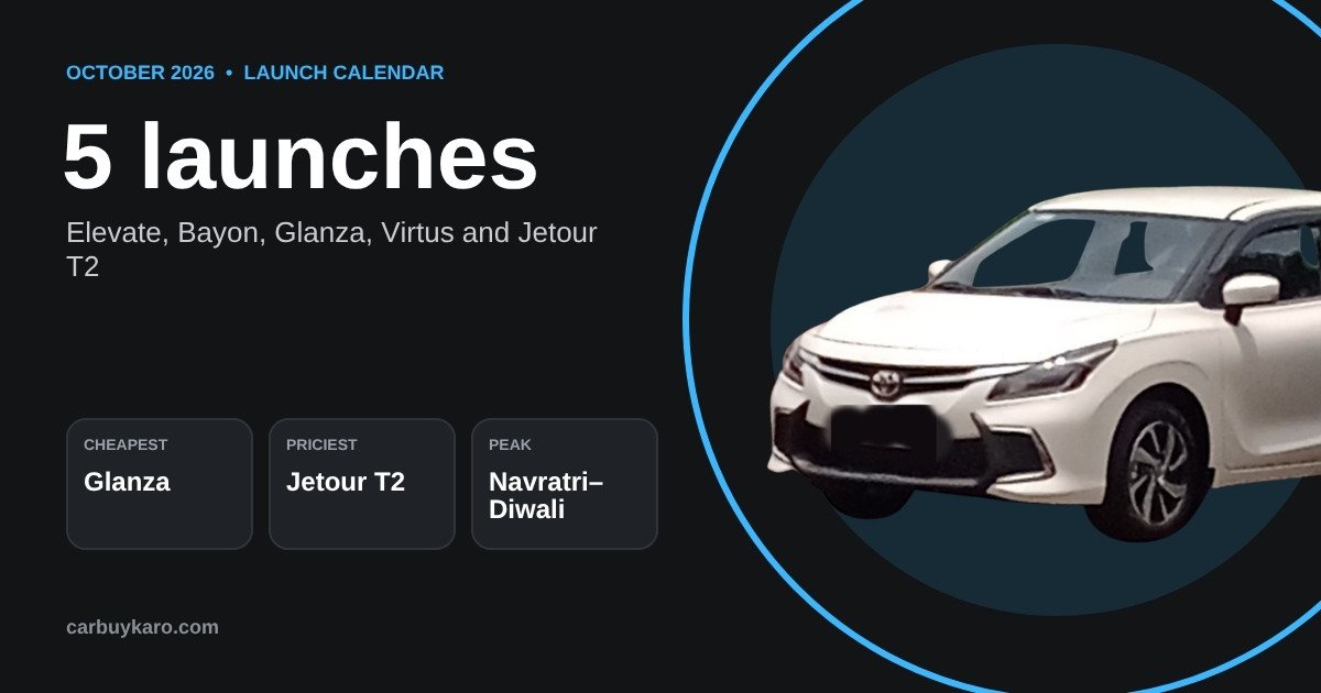 Upcoming Cars in October 2026: Every New Launch With Dates and Expected Prices: key numbers